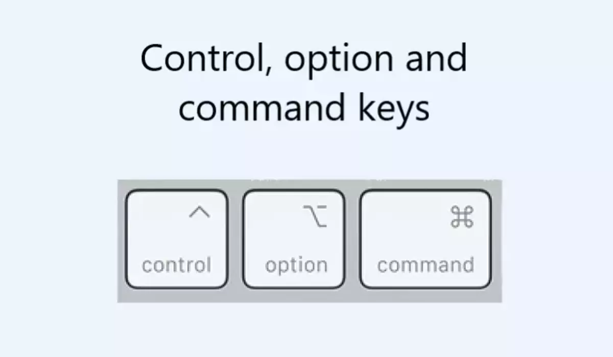 Control, Option and Command keys in Mac